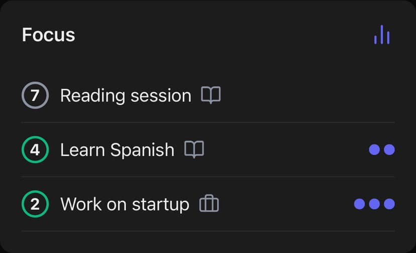 Focus Sessions