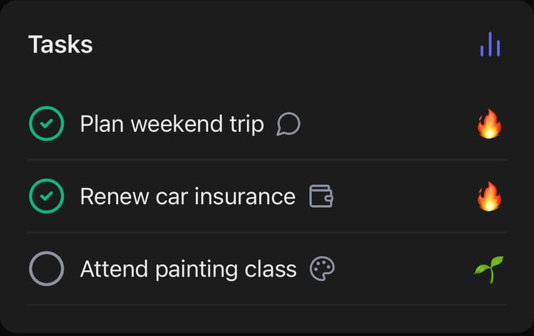Task Management